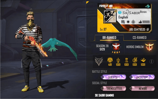 Who is the Best Free Fire Player in the World